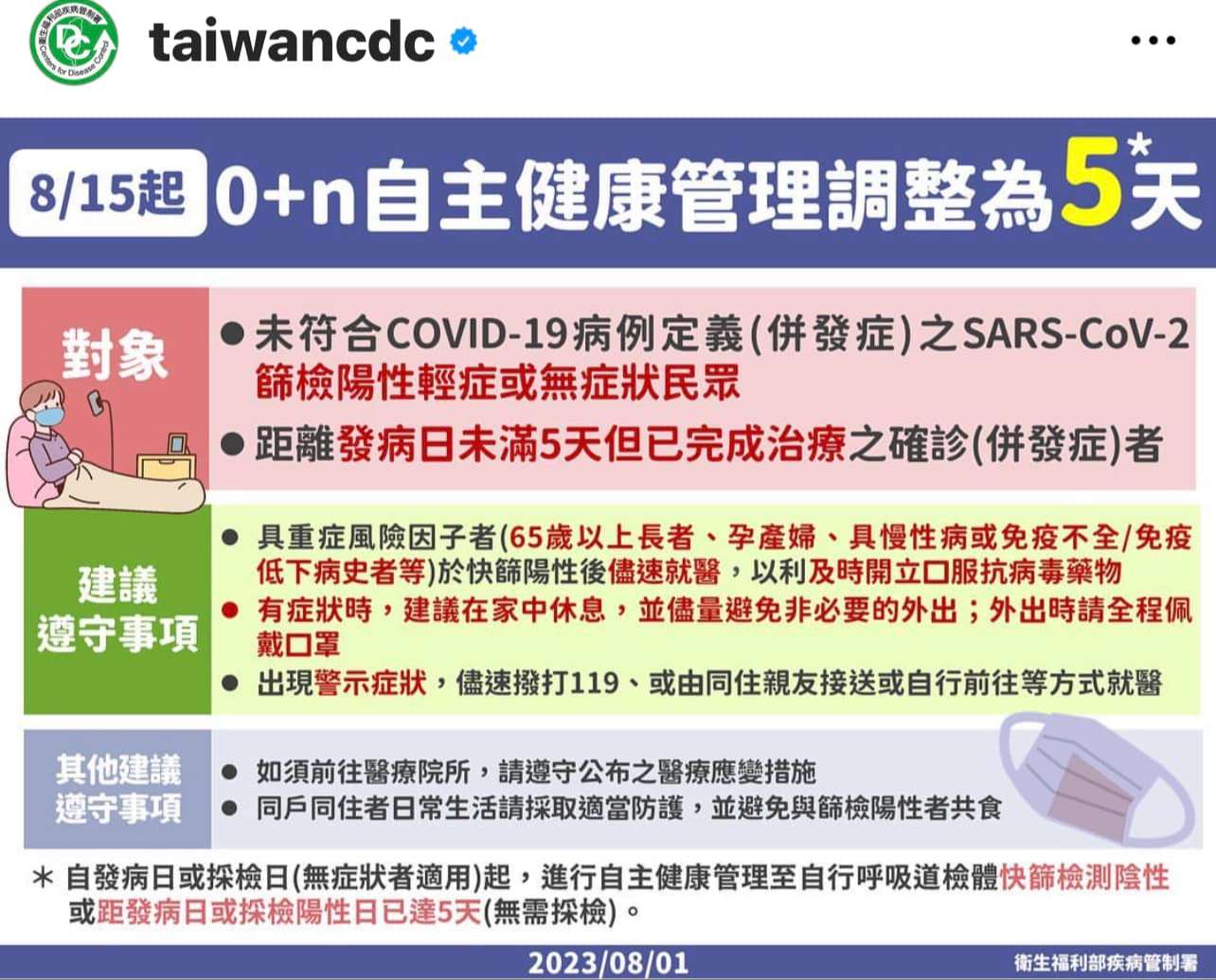 112、110學年教育部、新竹市「COVID-19(新冠肺炎